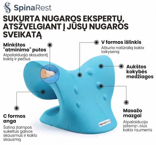 Spinarest Ergonominė Pagalvė Sprandui
